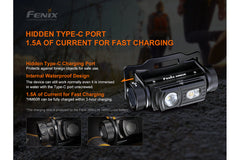 Fenix HM60R outdoor LED headlamp with 1200 lumens, black headgear, adjustable strap, and bright front light for outdoor activities