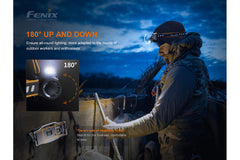 Fenix HM60R outdoor LED headlamp with 1200 lumens, adjustable strap, and durable design for outdoor activities.
