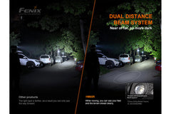 Fenix HM60R outdoor LED headlamp with 1200 lumens, adjustable strap, and durable design for outdoor activities.