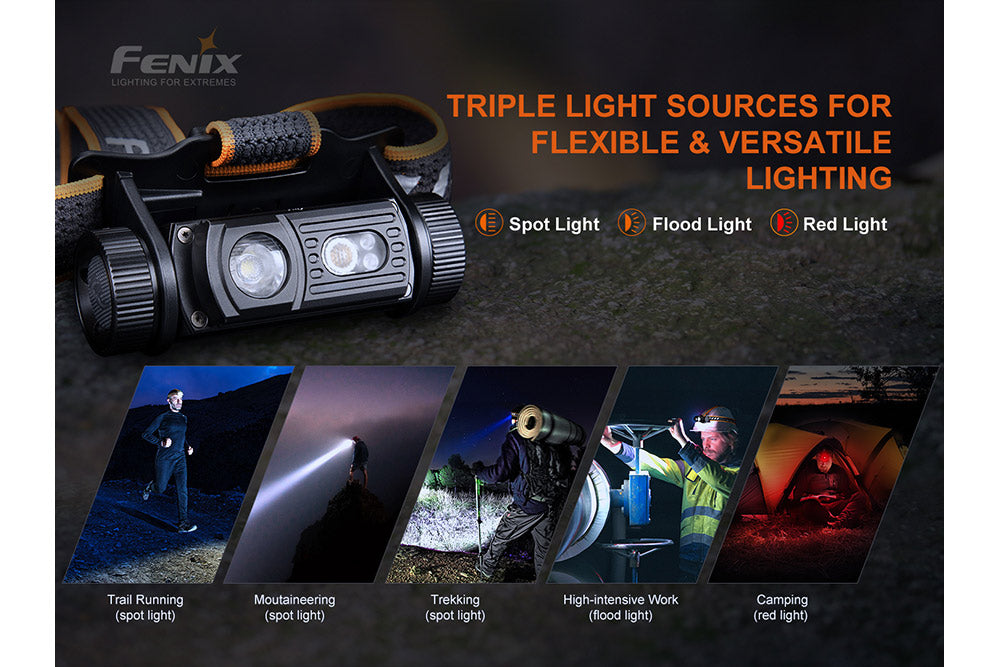 Fenix HM60R outdoor LED headlamp with 1200 lumens, adjustable strap, and durable design for outdoor activities and camping.