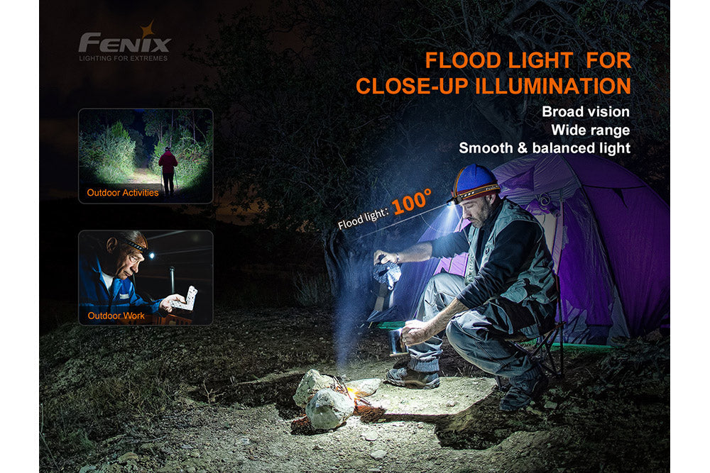 Fenix HM60R outdoor LED headlamp with 1200 lumens, adjustable straps, and durable design for outdoor activities