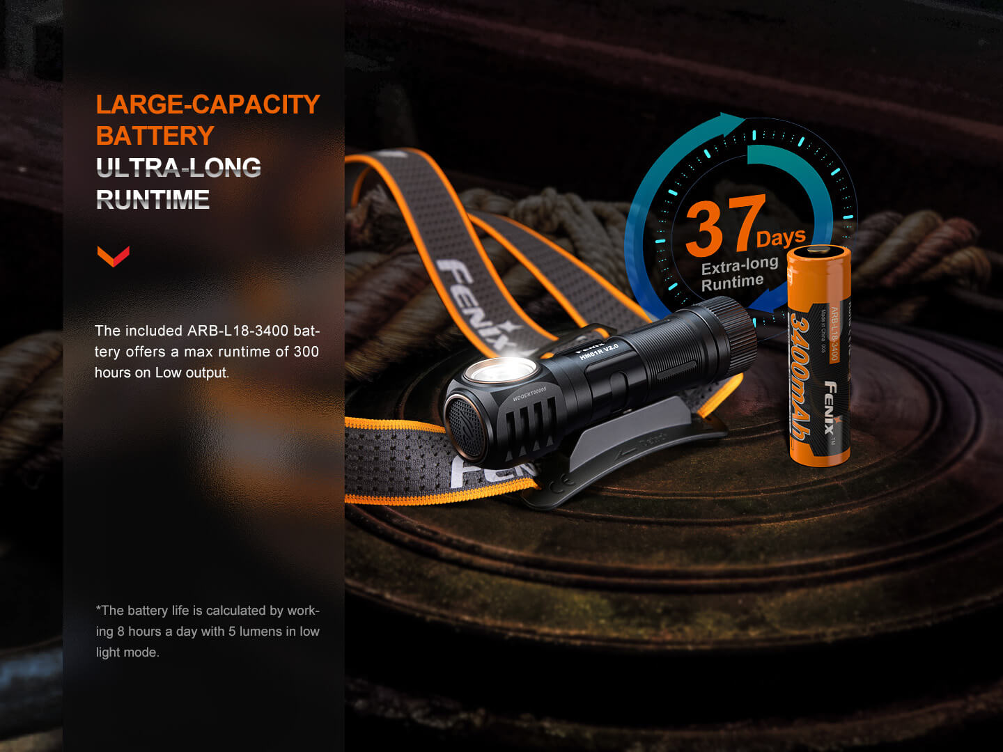 Fenix HM61R V2 rechargeable LED headlamp with 1600 lumens, adjustable straps, and bright front light for outdoor activities