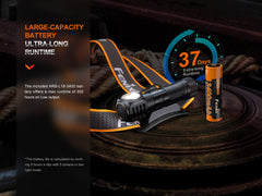 Fenix HM61R V2 rechargeable LED headlamp with 1600 lumens, adjustable straps, and bright front light for outdoor activities