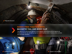 Fenix HM61R V2 rechargeable LED headlamp with 1600 lumens, black headlamp with adjustable strap and bright LED light