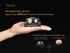 Fenix HM65R rechargeable LED headlamp with 1400 lumens, adjustable strap, and bright white LED light for outdoor activities.