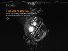 Fenix HM65R rechargeable LED headlamp with 1400 lumens, black headlamp with adjustable strap and high-performance LED light.