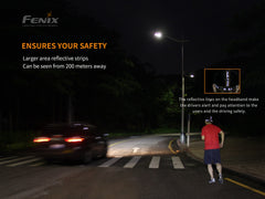 Fenix HM65R rechargeable LED headlamp with 1400 lumens, adjustable head strap, and bright front light for outdoor activities