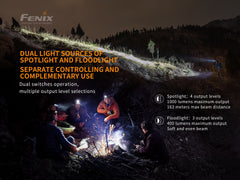 Fenix HM65R rechargeable LED headlamp with 1400 lumens, black headband and adjustable straps, designed for outdoor activities.