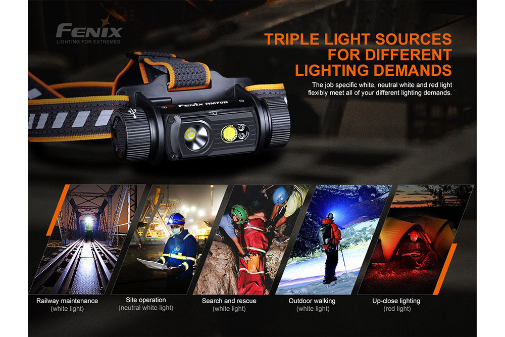 Fenix HM70R rechargeable LED headlamp with 1600 lumens, black head strap, and adjustable fit for outdoor activities.