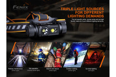 Fenix HM70R rechargeable LED headlamp with 1600 lumens, black head strap, and adjustable fit for outdoor activities.