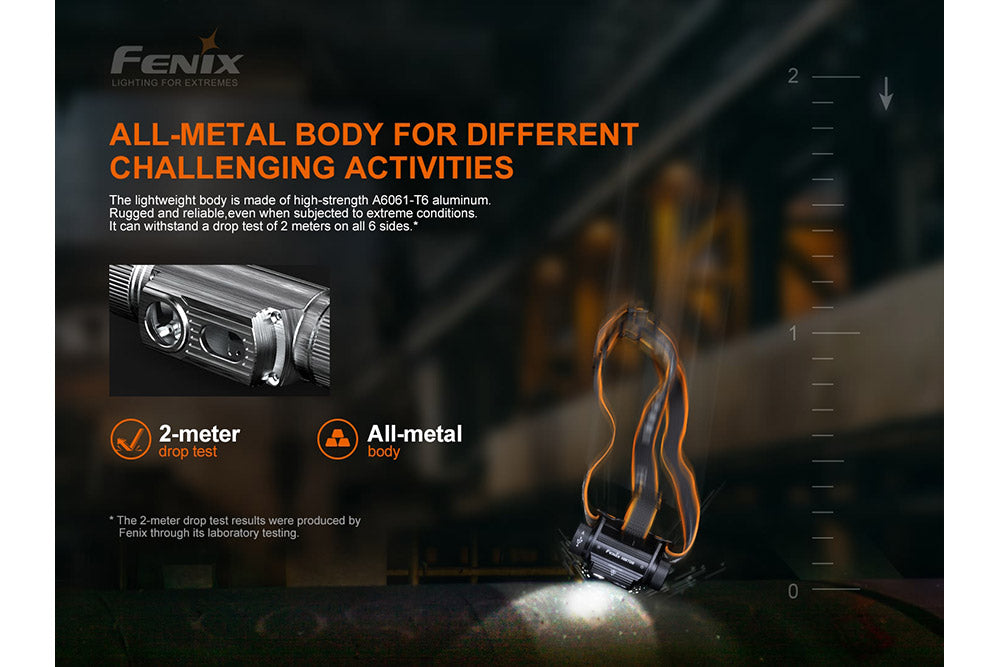 Fenix HM70R rechargeable LED headlamp with 1600 lumens, adjustable strap, and bright white light for outdoor activities