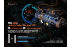 Fenix HM70R rechargeable LED headlamp with 1600 lumens, black headlamp with adjustable strap and high-intensity light beam