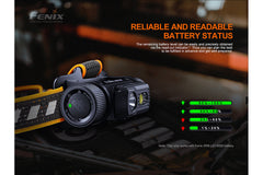 Fenix HM70R rechargeable LED headlamp with 1600 lumens, adjustable strap, and bright white light for outdoor activities.