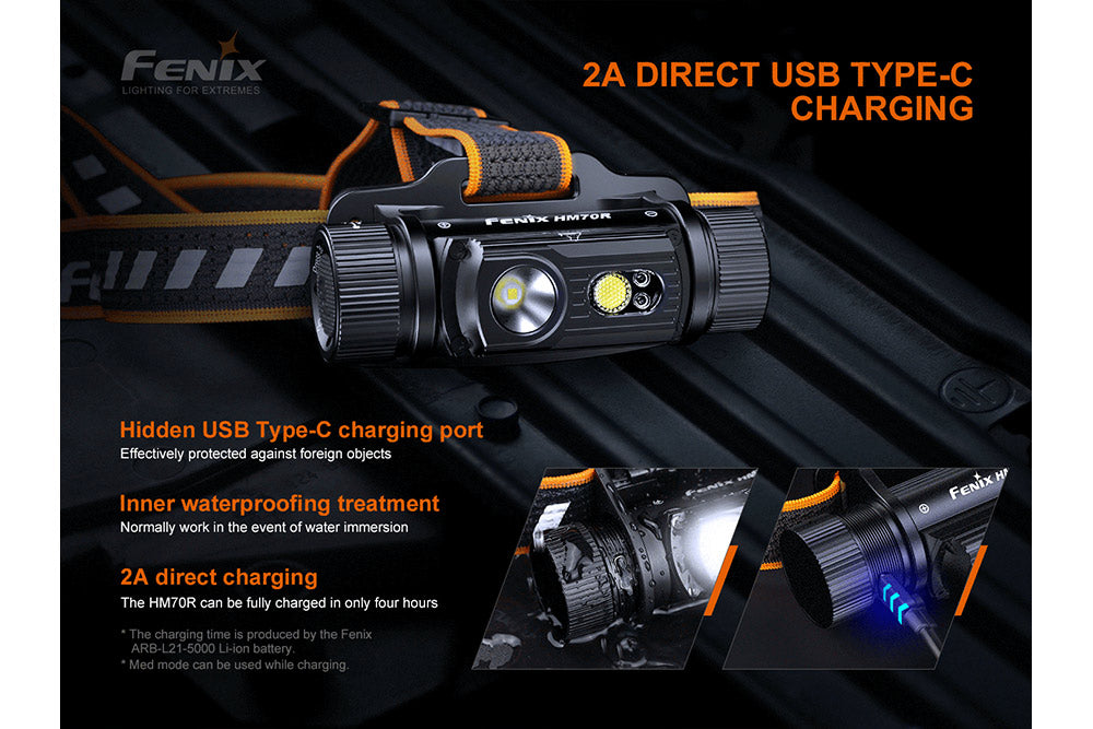 Fenix HM70R rechargeable LED headlamp with 1600 lumens, adjustable straps, and high-performance lighting for outdoor activities.