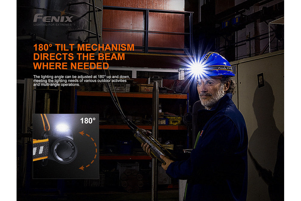 Fenix HM70R rechargeable LED headlamp with 1600 lumens, adjustable strap, and powerful beam for outdoor activities.