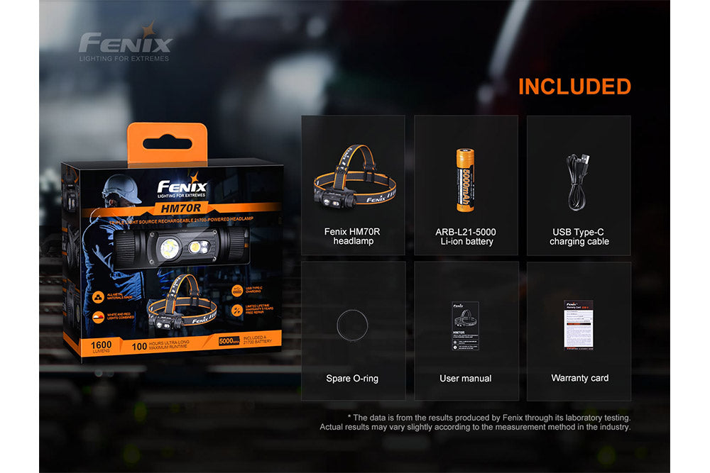 Fenix HM70R rechargeable LED headlamp emitting 1600 lumens, with adjustable straps and bright front light for outdoor activities