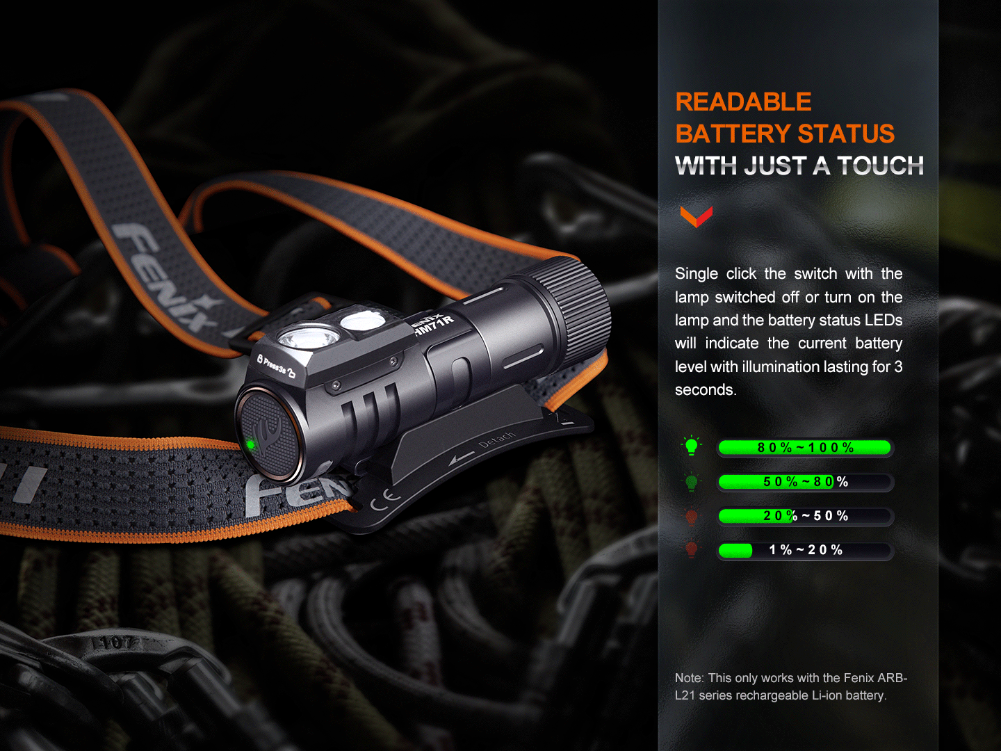 Fenix HM71R rechargeable industrial LED headlamp with adjustable straps and bright lighting, suitable for work and outdoor activities.