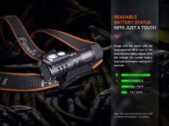 Fenix HM71R rechargeable industrial LED headlamp with adjustable straps and bright lighting, suitable for work and outdoor activities.