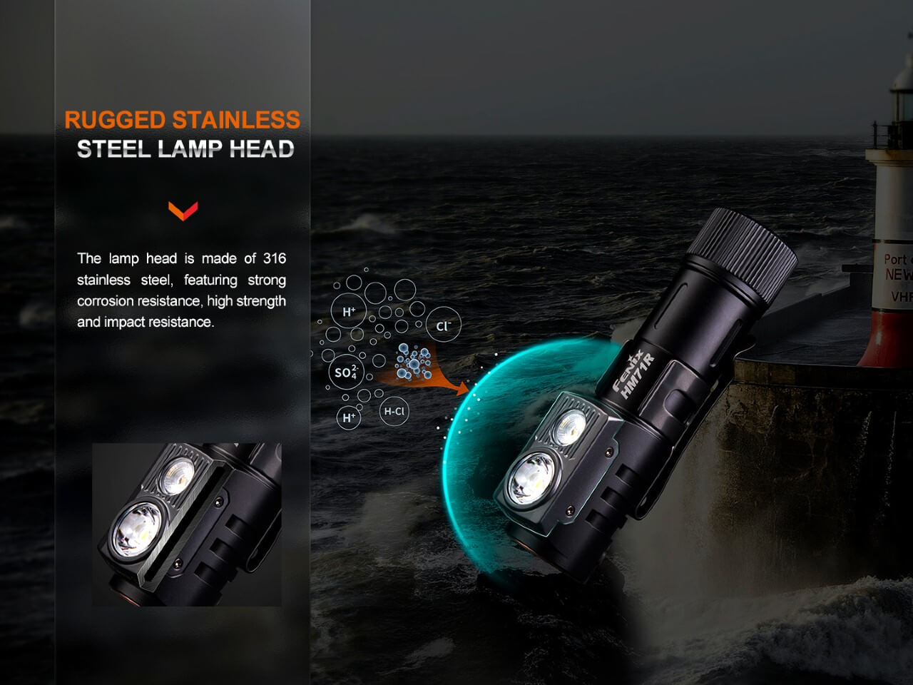 Fenix HM71R rechargeable industrial LED headlamp with adjustable straps and bright white light for outdoor and work use.