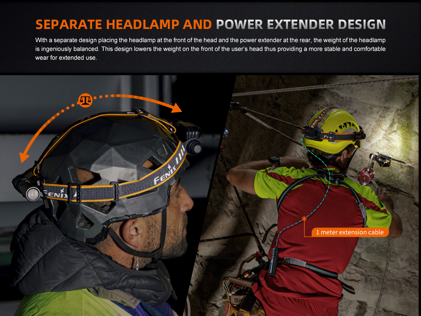 Fenix HM75R rechargeable industrial headlamp with 1600 lumens, adjustable head strap, and durable design for outdoor and work use