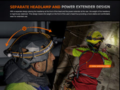 Fenix HM75R rechargeable industrial headlamp with 1600 lumens, adjustable head strap, and durable design for outdoor and work use