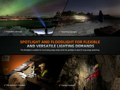 Fenix HM75R rechargeable industrial headlamp with 1600 lumens, adjustable strap, and durable design for outdoor and work use