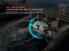 Fenix HM75R rechargeable industrial headlamp with 1600 lumens, adjustable strap, and durable design for outdoor and work use
