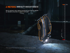 Fenix HM75R rechargeable industrial headlamp with 1600 lumens, adjustable strap, and durable design for outdoor and work use.