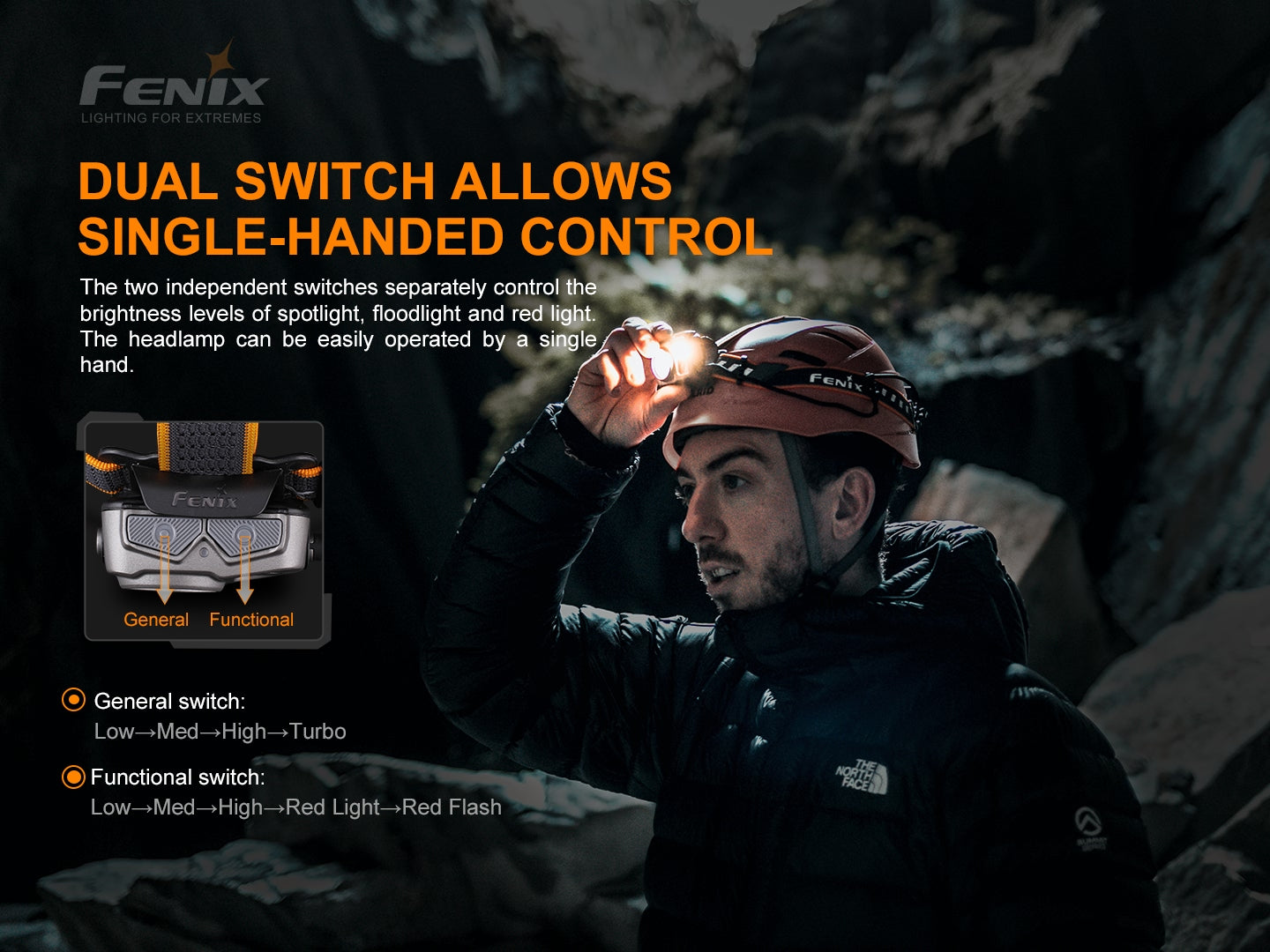 Fenix HP16R rechargeable headlamp with 1250 lumens, black headlamp with adjustable straps and bright LED light.
