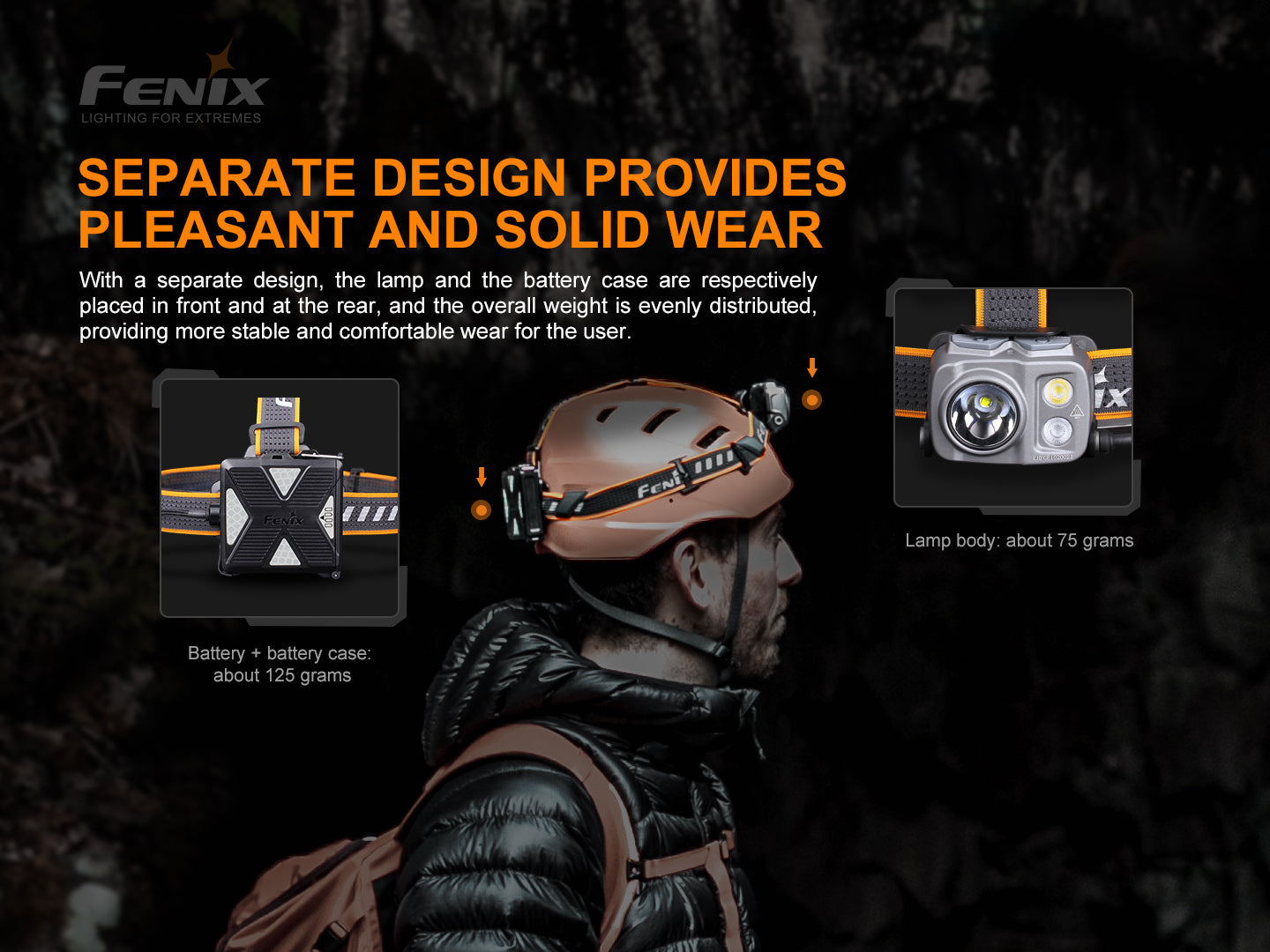 Fenix HP16R rechargeable headlamp with 1250 lumens, adjustable strap, and front LED light for outdoor activities.