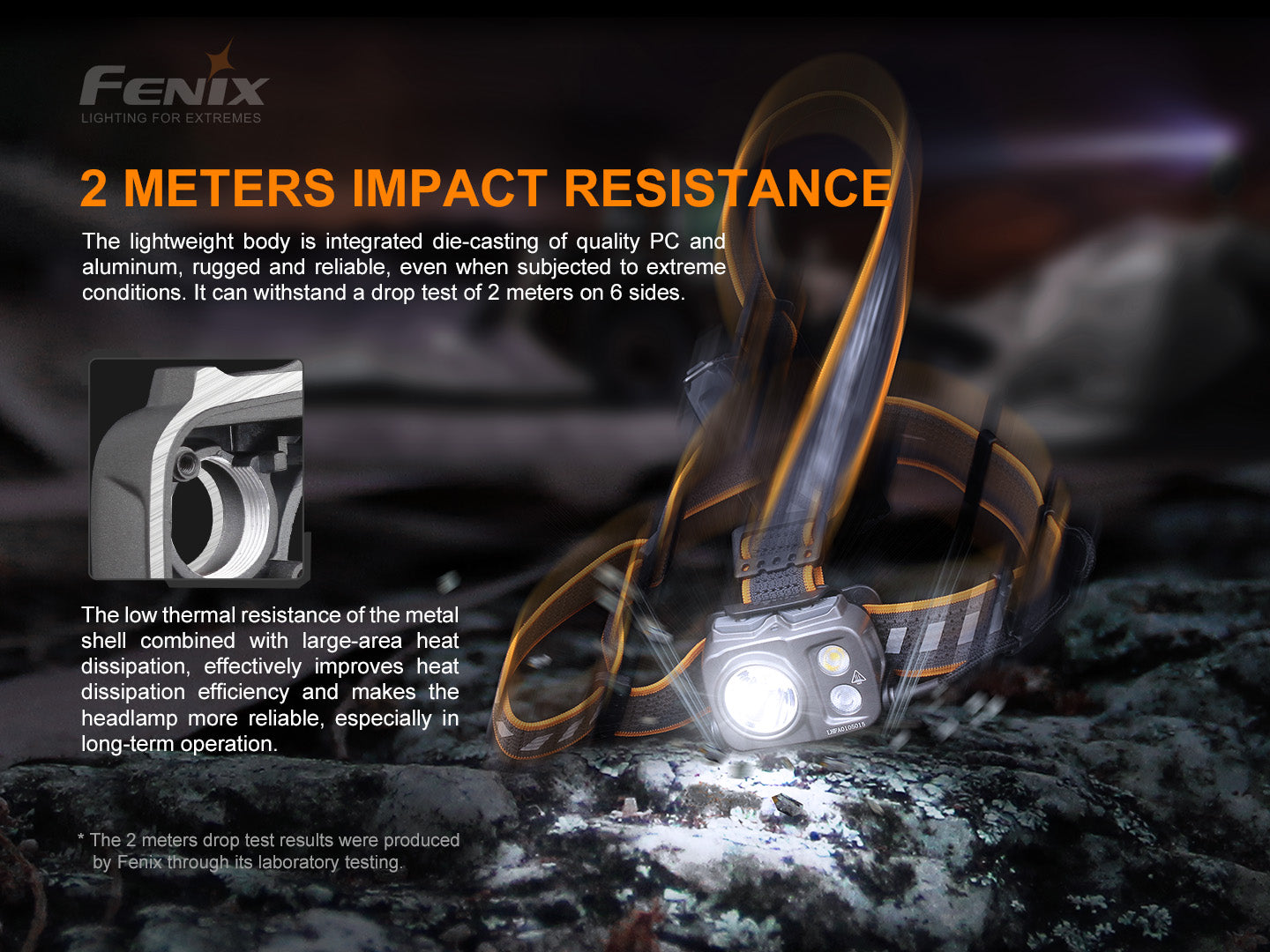 Fenix HP16R rechargeable headlamp with 1250 lumens, adjustable straps, and front LED light for outdoor activities.