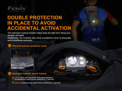 Fenix HP16R rechargeable headlamp with 1250 lumens, adjustable strap, and durable design for outdoor and work use.