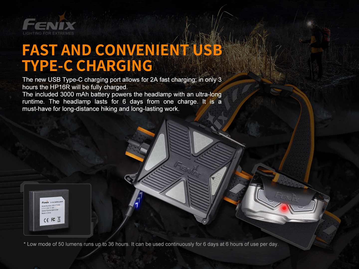 Fenix HP16R rechargeable headlamp with 1250 lumens, adjustable strap, and LED beam for outdoor and professional use.