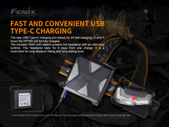 Fenix HP16R rechargeable headlamp with 1250 lumens, adjustable strap, and LED beam for outdoor and professional use.