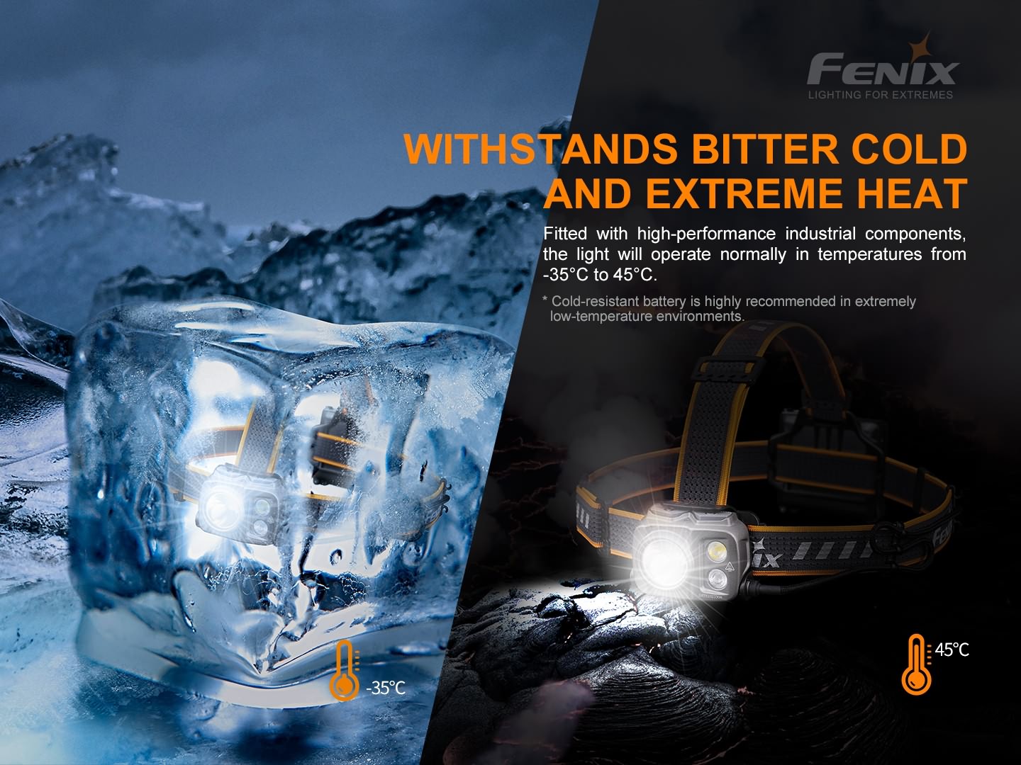 Fenix HP16R rechargeable headlamp with 1250 lumens, adjustable strap, and bright LED light for outdoor activities.