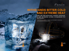 Fenix HP16R rechargeable headlamp with 1250 lumens, adjustable strap, and bright LED light for outdoor activities.