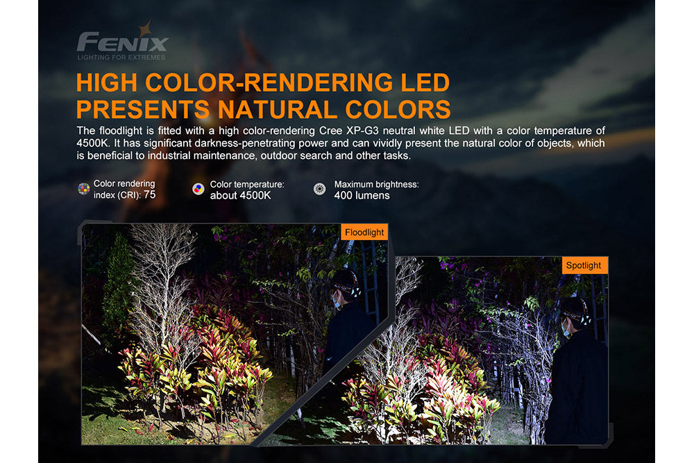 Fenix HP16R rechargeable headlamp with 1250 lumens, adjustable strap, and bright LED light for outdoor activities.