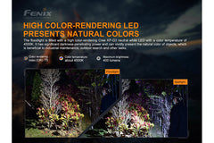 Fenix HP16R rechargeable headlamp with 1250 lumens, adjustable strap, and bright LED light for outdoor activities.