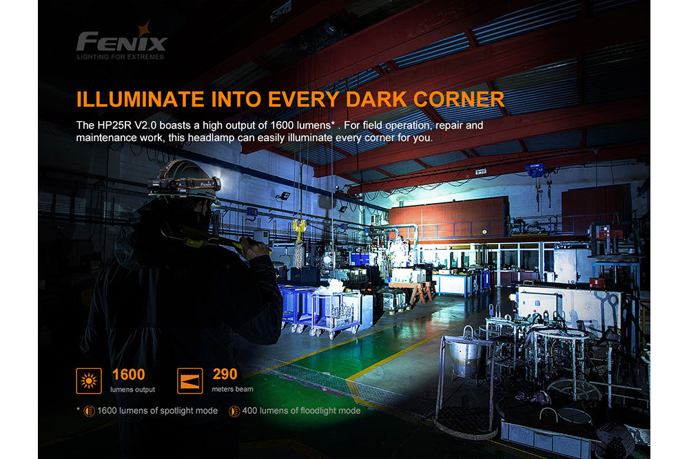 Fenix HP25R V2.0 headlamp with 1600 lumens, adjustable strap, and durable design for outdoor and hands-free lighting.