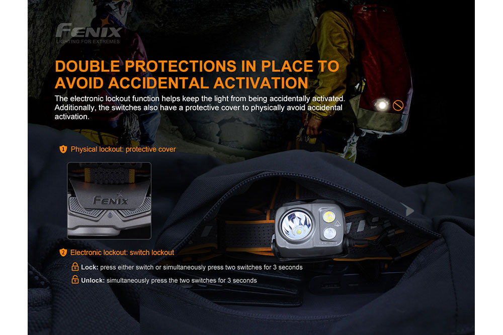 Fenix HP25R V2.0 headlamp with 1600 lumens, adjustable strap, and rechargeable battery for outdoor and work activities.