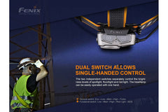 Fenix HP25R V2.0 headlamp with 1600 lumens, adjustable strap, and durable design for outdoor and work use.