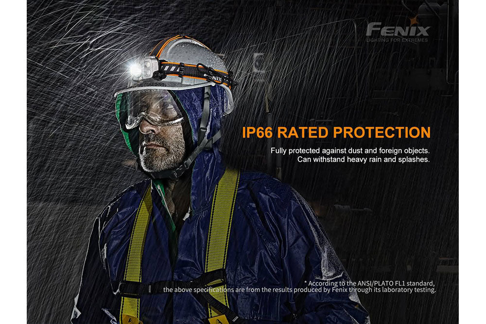 Fenix HP25R V2.0 headlamp with 1600 lumens, adjustable strap, and durable design for outdoor and work activities.