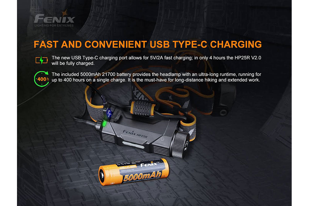 Fenix HP25R V2.0 headlamp with 1600 lumens, adjustable strap, and rechargeable battery, designed for outdoor and work use