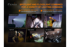 Fenix HP30R V2.0 LED headlamp with 3000 lumens, adjustable straps, and bright front light for outdoor activities and night use.