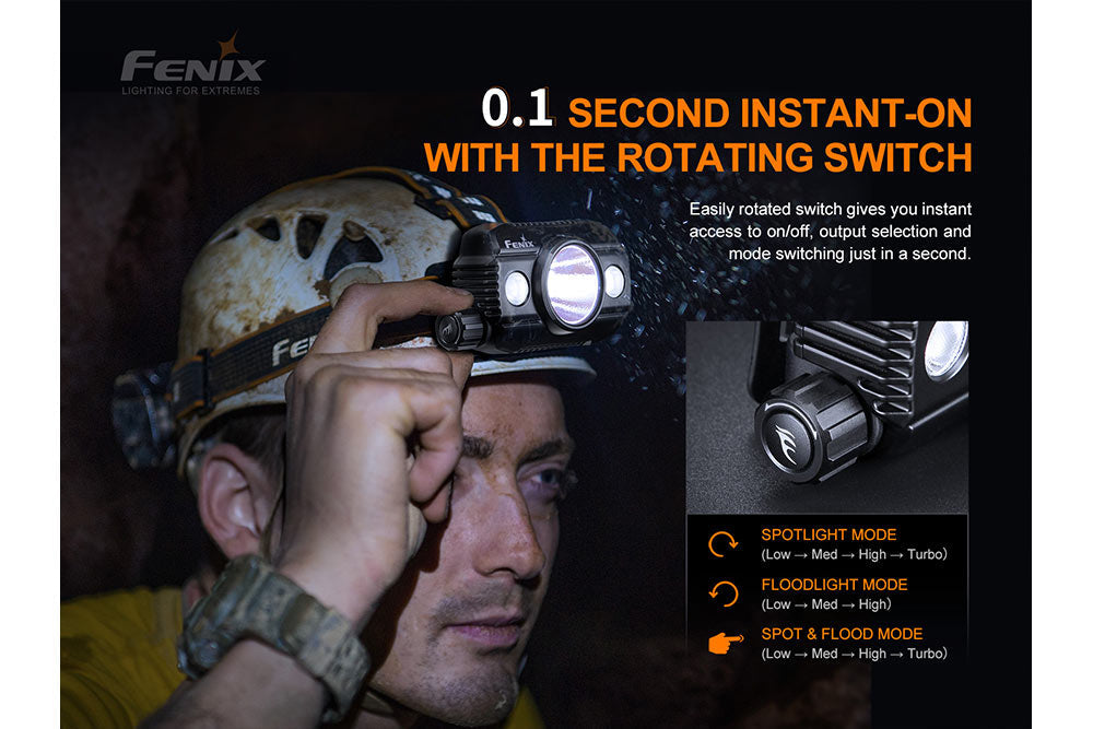 Fenix HP30R V2.0 LED headlamp with 3000 lumens, adjustable straps, and bright white LED beam for nighttime activities.