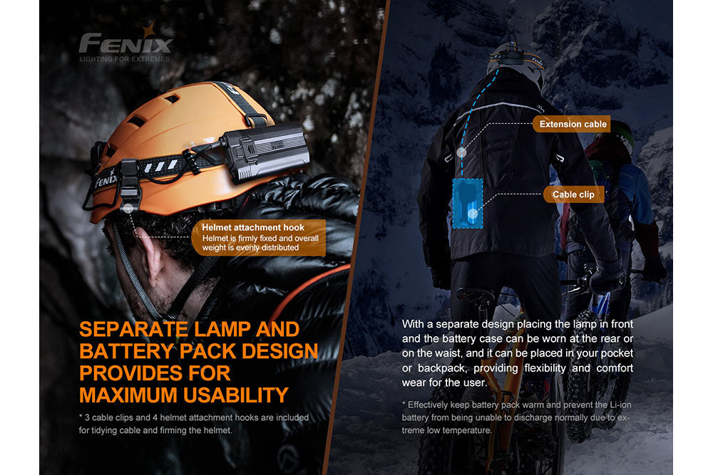 Fenix HP30R V2.0 LED headlamp with 3000 lumens, adjustable strap, and bright white light for outdoor activities and camping.
