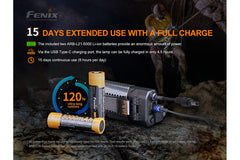 Fenix HP30R V2.0 LED headlamp with 3000 lumens, adjustable strap, and bright white light for outdoor activities and work.
