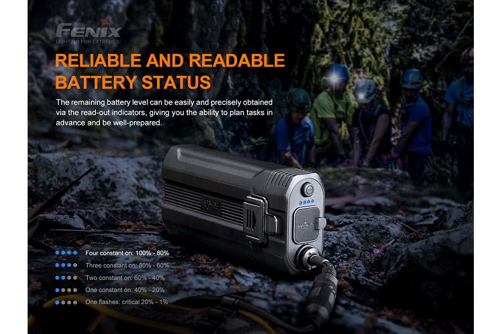 Fenix HP30R V2.0 LED headlamp with 3000 lumens, adjustable strap, and bright white light for outdoor activities and camping.