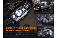 Fenix HP30R V2.0 LED headlamp with 3000 lumens, adjustable straps, and bright white beam for outdoor activities.