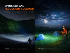 Fenix HM60R V2 high-performance headlamp with 1600 lumens, adjustable straps, and durable design for outdoor activities